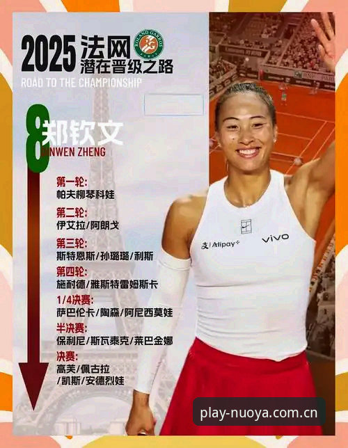 法网球星追踪教程：郑钦文法网抽签对阵分析，诺亚体育最新版本v1.5.0带你直击赛事